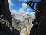 Passo di Costalunga / Karerpass - Roda di Vael / Rotwand